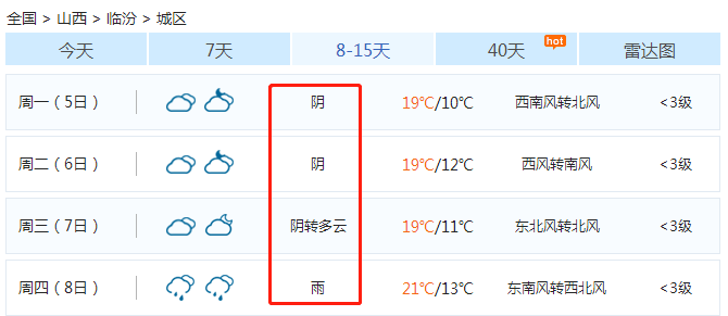 23年中秋节当天的太原有雨吗?23号太原天气情况-图3 23年中秋节当天的太原有雨吗?23号太原天气情况-图3