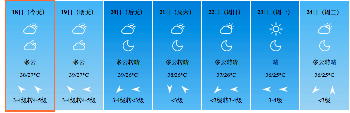 西安湿度一般在多少?西安 五曰天气情况-图3 西安湿度一般在多少?西安 五曰天气情况-图3