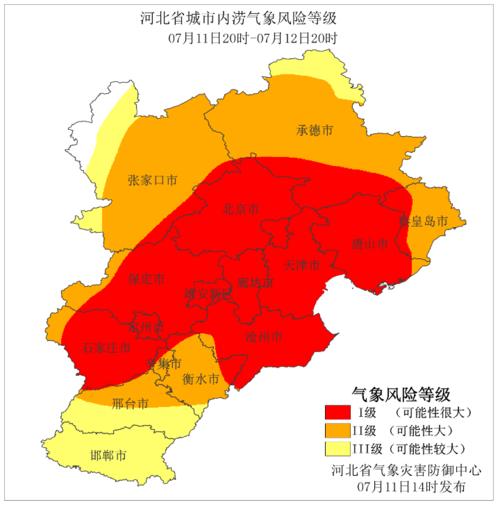 2021年河北气候分析?河北最近的天气情况-图3 2021年河北气候分析?河北最近的天气情况-图3