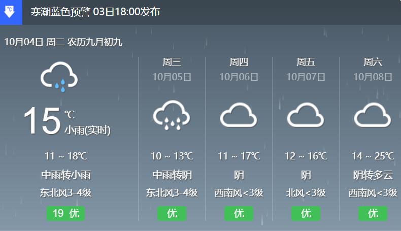 灯塔高度一般多少?辽阳灯塔的天气情况-图1 灯塔高度一般多少?辽阳灯塔的天气情况-图1