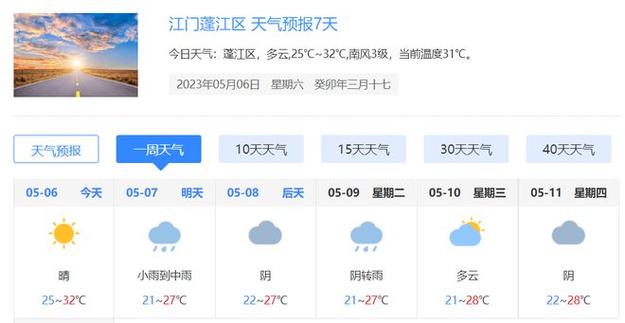 江门下周有冷空气吗?29日江门天气情况-图3 江门下周有冷空气吗?29日江门天气情况-图3