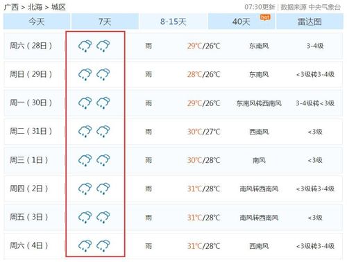 北海中雨会下一整天么?北海本周天气情况-图2 北海中雨会下一整天么?北海本周天气情况-图2