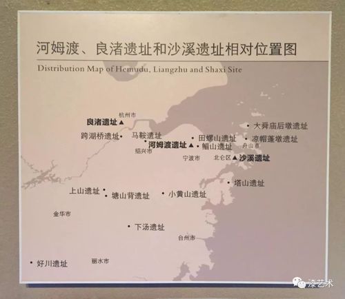 河姆渡遗址坐几路公交车？河姆渡人根据天气情况