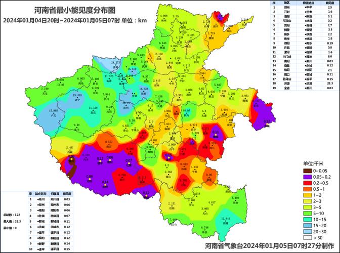 今年南阳最冷的天气有多少度?广州到南阳天气情况-图3 今年南阳最冷的天气有多少度?广州到南阳天气情况-图3