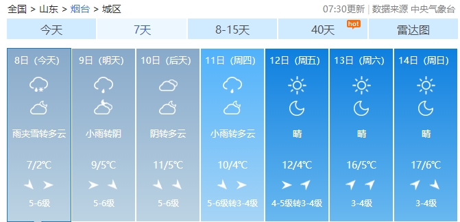 2021年烟台入冬气候?春节期间烟台天气情况-图2 2021年烟台入冬气候?春节期间烟台天气情况-图2
