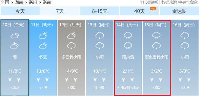 2023年湖南衡阳的冬天会冷吗？明天衡阳地区天气情况