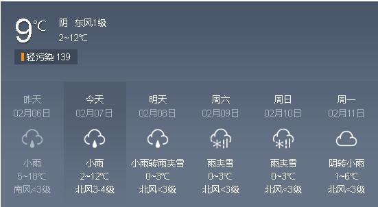 2023年湖南衡阳的冬天会冷吗?明天衡阳地区天气情况-图2 2023年湖南衡阳的冬天会冷吗?明天衡阳地区天气情况-图2