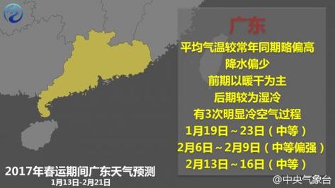 2024年广东春节天气会下雨吗?广州澳门春节天气情况-图2 2024年广东春节天气会下雨吗?广州澳门春节天气情况-图2