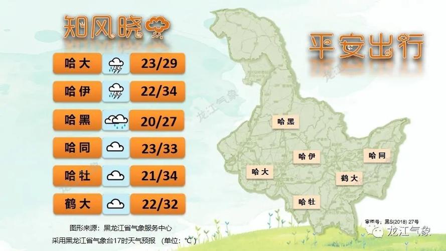 桦南县属于哪个省哪个市？未来十五勃利天气情况