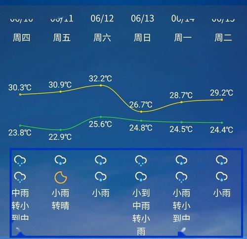2021年10月22日是什么天气?24号海宁天气情况-图3 2021年10月22日是什么天气?24号海宁天气情况-图3