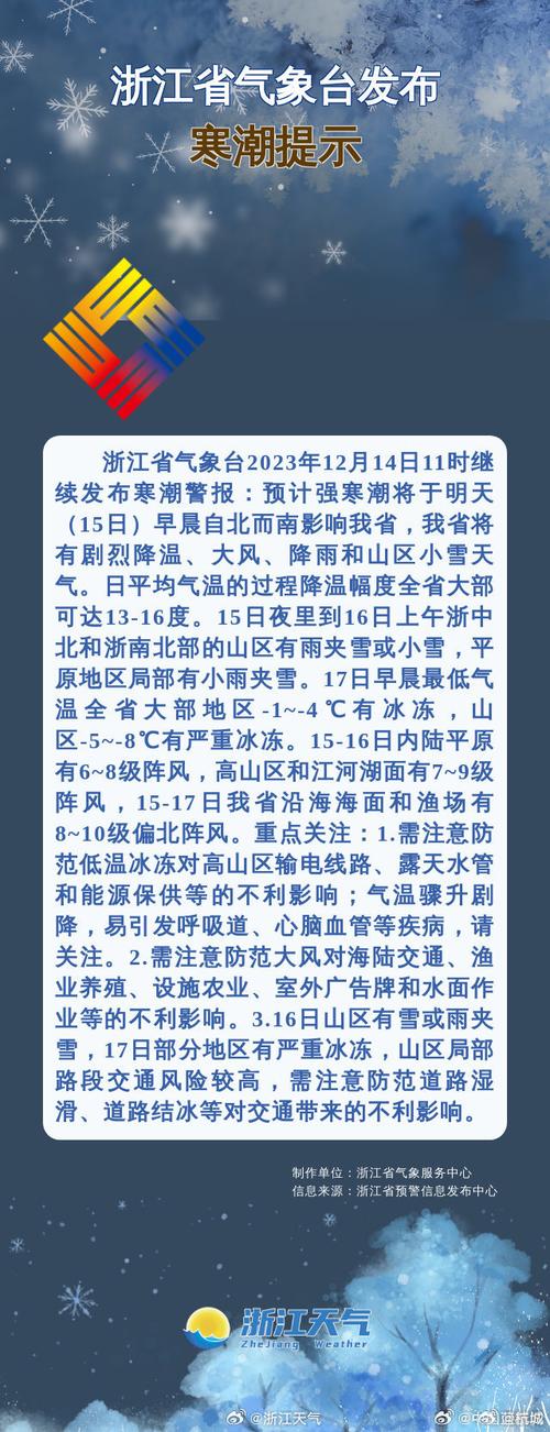 湖州下雪会停课吗?湖州今天的天气情况-图3 湖州下雪会停课吗?湖州今天的天气情况-图3