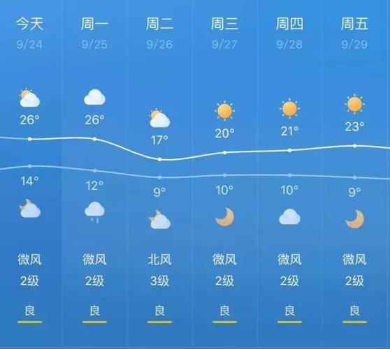 灵武市属于哪个市?宁夏灵武天气情况今天-图3 灵武市属于哪个市?宁夏灵武天气情况今天-图3