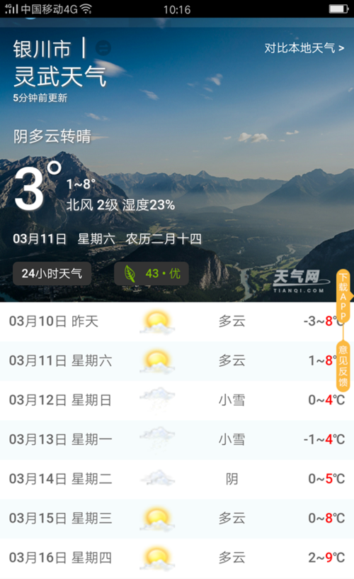 灵武市属于哪个市?宁夏灵武天气情况今天-图2 灵武市属于哪个市?宁夏灵武天气情况今天-图2