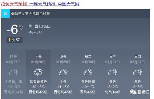 招远下雪了吗？招远今天的天气情况-图3