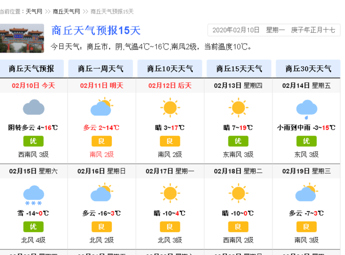 商丘最冷是哪一年?商丘七历史天气情况-图3 商丘最冷是哪一年?商丘七历史天气情况-图3