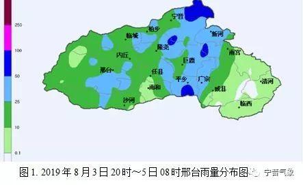 河北宁晋县海拔多少米高?宁晋县天气情况-图2 河北宁晋县海拔多少米高?宁晋县天气情况-图2