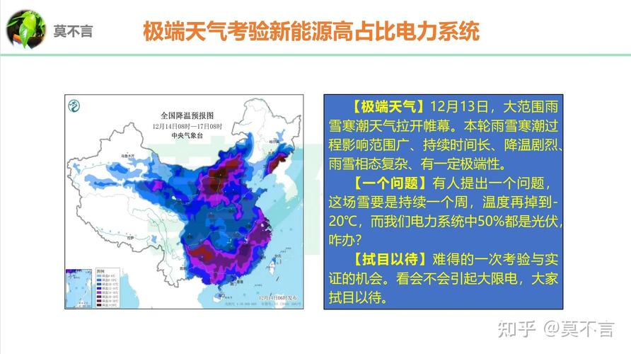 2021年江苏限电城市?13号江苏天气情况-图3 2021年江苏限电城市?13号江苏天气情况-图3