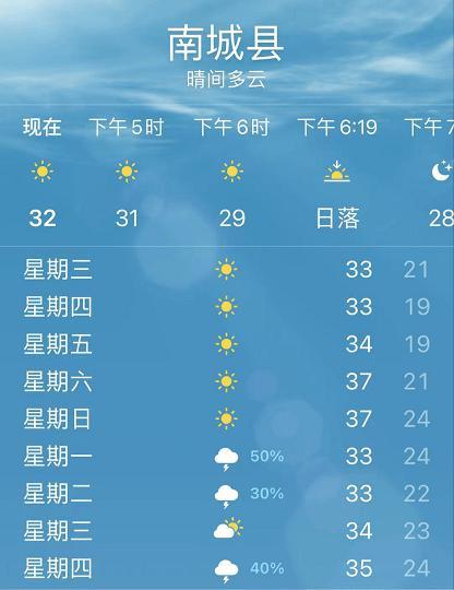 9月19日秦皇岛有雨没2021?秦皇岛21日天气情况-图2 9月19日秦皇岛有雨没2021?秦皇岛21日天气情况-图2