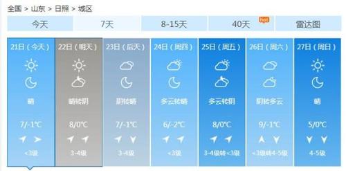 2023广西冬至很多地方温度是多少？广西冬天天气情况