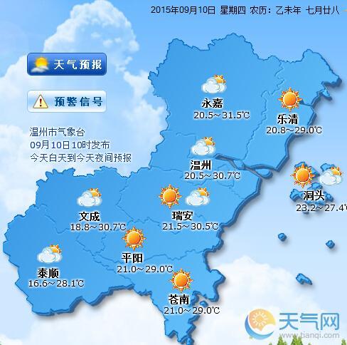温州一年四季的天气状况怎么样？温州这月天气情况