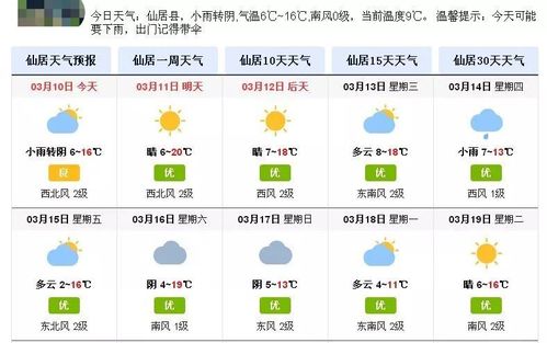 台州市高温巳有多少天了?仙居明天的天气情况-图3 台州市高温巳有多少天了?仙居明天的天气情况-图3