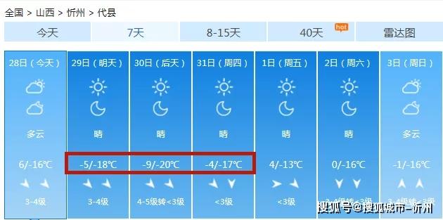 原平冬天最低温度能达到零下几度?原平春节期间天气情况-图2 原平冬天最低温度能达到零下几度?原平春节期间天气情况-图2
