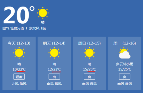 2021年9月为什么衡阳天气这么热?8月衡阳天气情况-图2 2021年9月为什么衡阳天气这么热?8月衡阳天气情况-图2