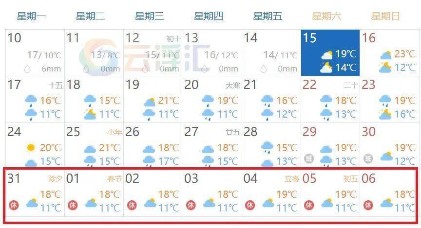 云浮冬天最低气温是多少度？云浮天春节天气情况