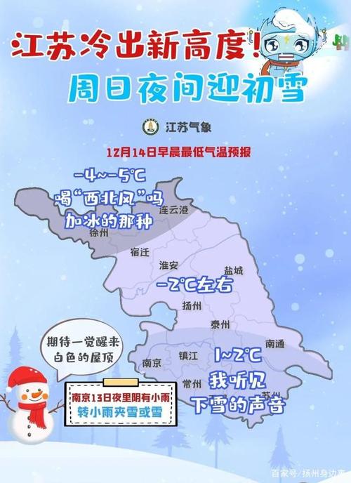 江苏省下过雪吗？江苏近期天气情况报道