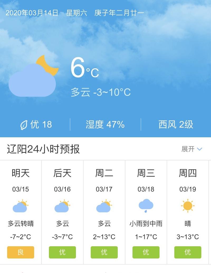 辽阳11月份可以去哪玩？台州白塔镇天气情况
