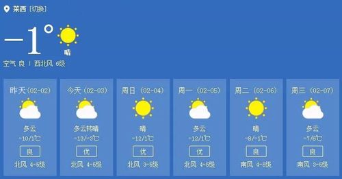 莱西海拔高度？莱西县天气情况