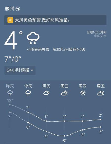 滕州天气适合穿什么衣服？滕州最新天气情况