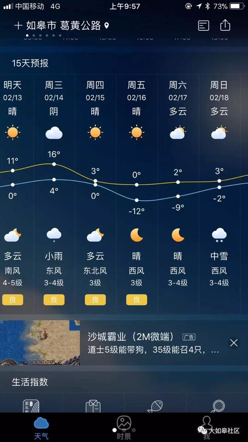 江苏如皋冬天室内冷吗？南通如皋的天气情况