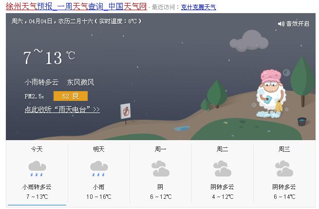 徐州市的雨季是什么时间?5号徐州天气情况-图3 徐州市的雨季是什么时间?5号徐州天气情况-图3