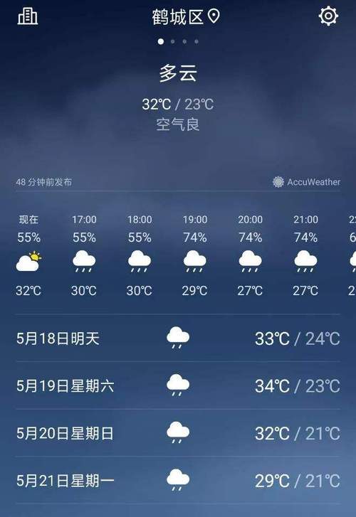 湖南怀化下大雪了吗?今晚湖南怀化天气情况-图3 湖南怀化下大雪了吗?今晚湖南怀化天气情况-图3