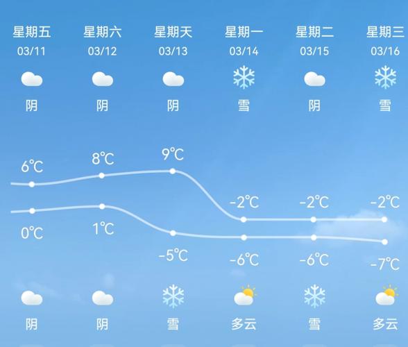 锦州黑山空气好吗?吐鲁番黑山全年天气情况-图2 锦州黑山空气好吗?吐鲁番黑山全年天气情况-图2