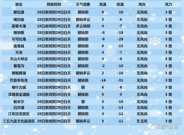 锦州黑山空气好吗?吐鲁番黑山全年天气情况-图3 锦州黑山空气好吗?吐鲁番黑山全年天气情况-图3