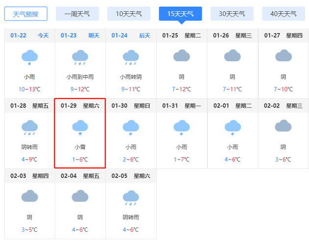 2022年北京降雪预测?北京今日天气情况实时-图3 2022年北京降雪预测?北京今日天气情况实时-图3