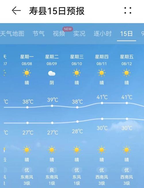 今年寿县庙会在什么时候?安徽寿县的天气情况-图2 今年寿县庙会在什么时候?安徽寿县的天气情况-图2