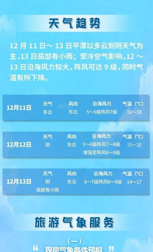 高安市属于哪个省？全国近期天气情况高安