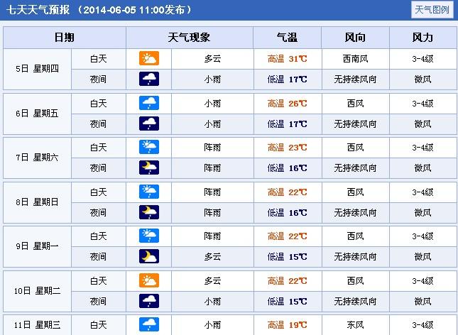 牡丹江太平沟风景区天气预报?海林之前天气情况-图2 牡丹江太平沟风景区天气预报?海林之前天气情况-图2