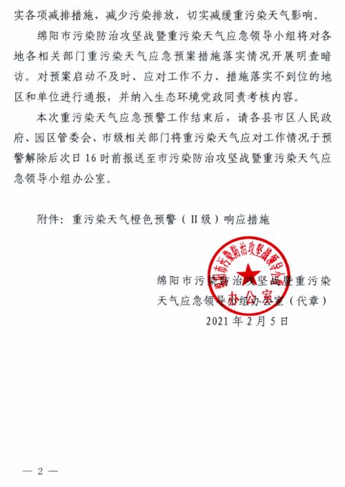 2023年12月25号绵阳限号吗?25日绵阳天气情况-图3 2023年12月25号绵阳限号吗?25日绵阳天气情况-图3