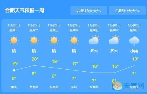 c226路公交车多长时间一班?合肥岗集天气情况-图2 c226路公交车多长时间一班?合肥岗集天气情况-图2