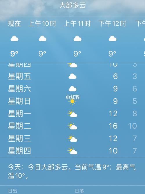 7-8月份济州岛的气候温度？7月韩国天气情况