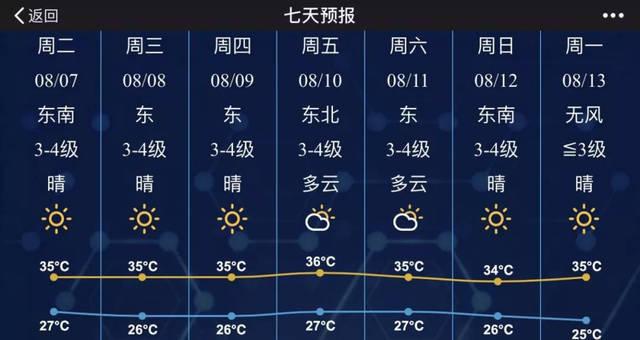 南通立秋还热吗？南通23号天气情况