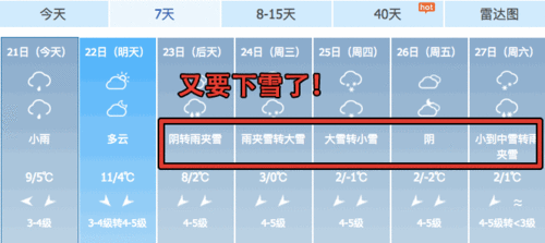 苏州下周有暴雪天气吗？明天苏州什么天气情况