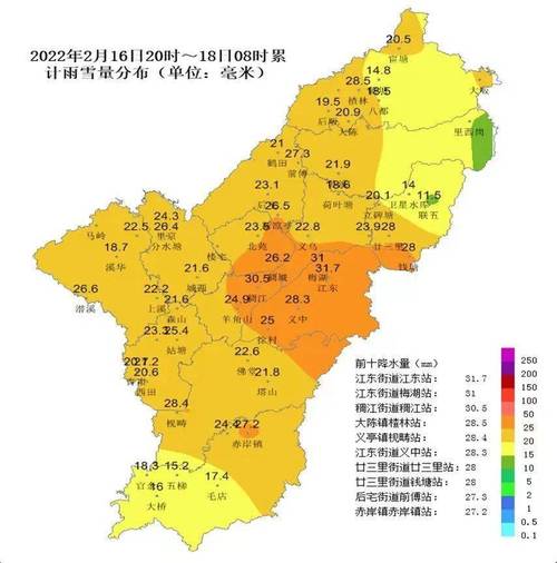 义乌附近哪里下雪了?义乌13号天气情况-图1 义乌附近哪里下雪了?义乌13号天气情况-图1