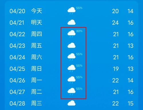 泰州，靖江，现在还在下雨吗，雨下的大吗？靖江28号天气情况