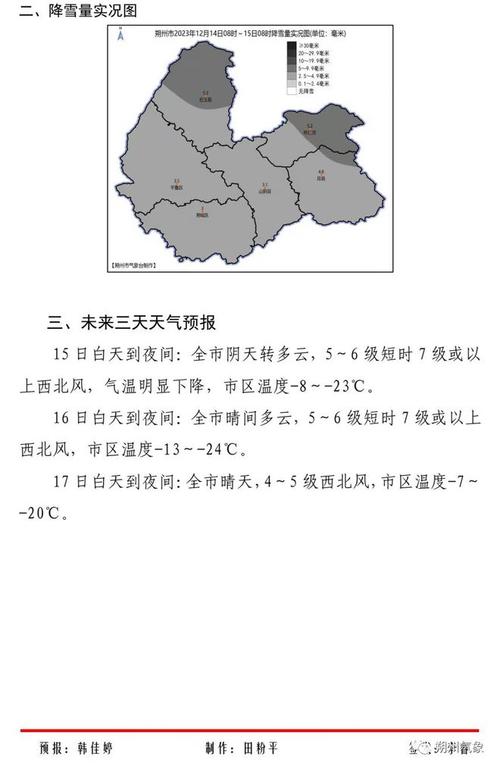 2020年山西朔州冬天多少度?朔州最新天气情况-图2 2020年山西朔州冬天多少度?朔州最新天气情况-图2
