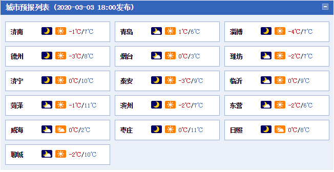 2016年11月4号山东海洋天气预报？13号山东天气情况-图3